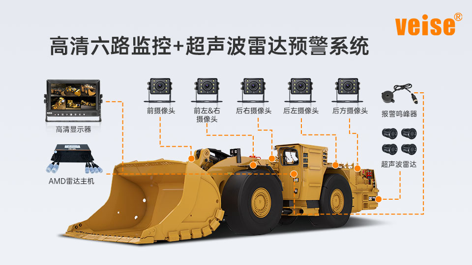 铲运车监控方案
