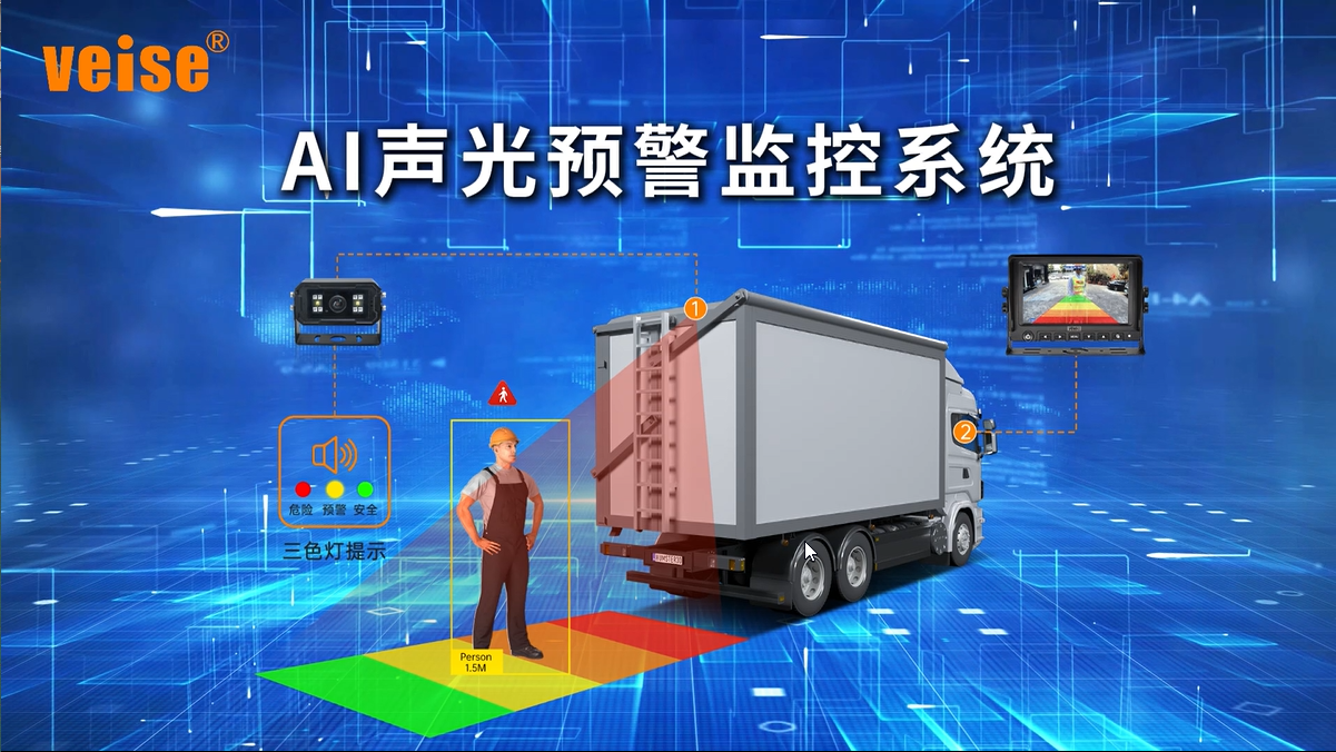 AI声光预警监控系统