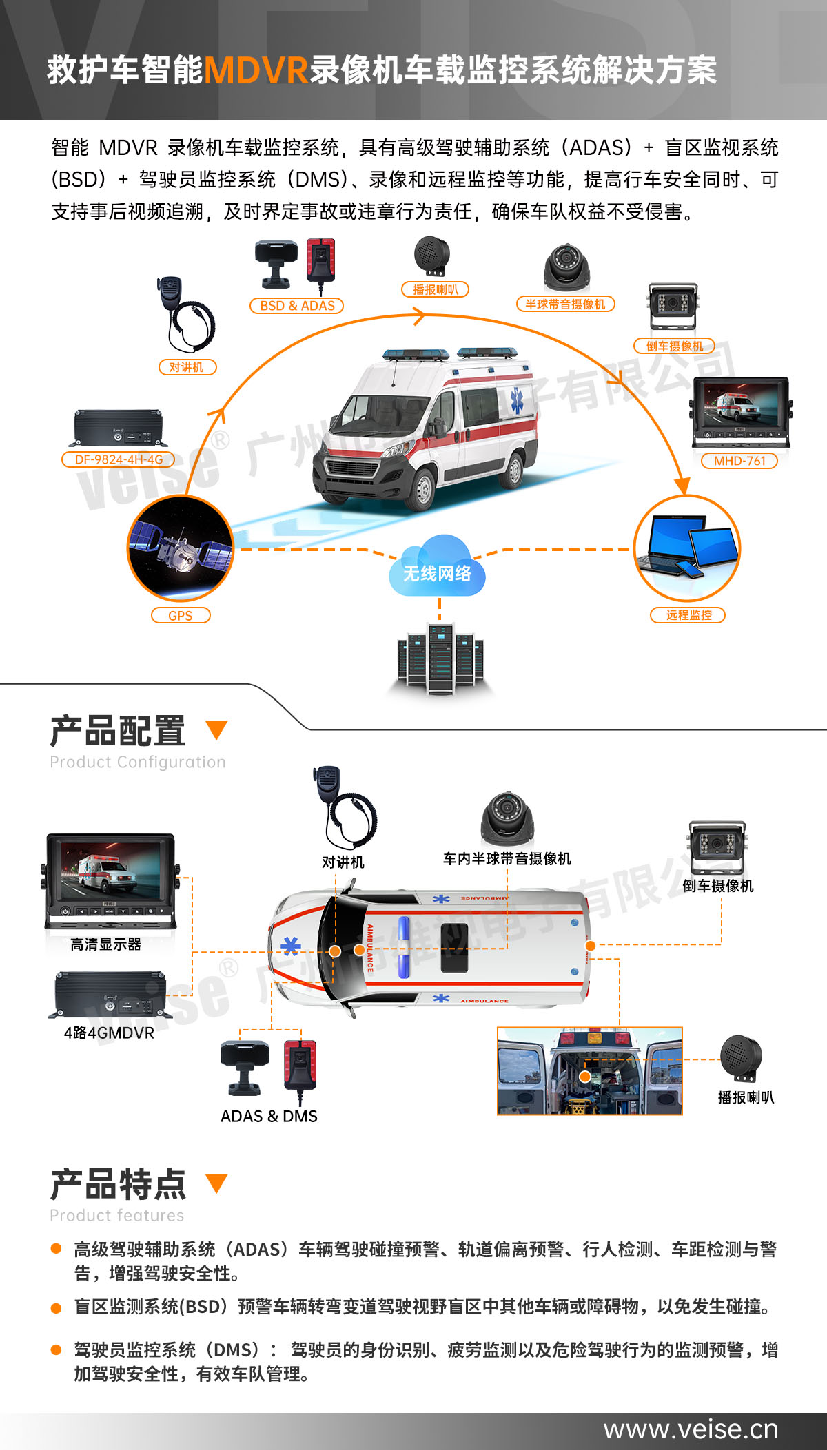 救护车：四路智能车载录像机MDVR监控系统解决方案