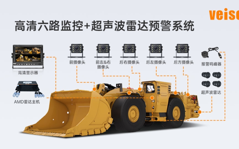 铲运车监控方案