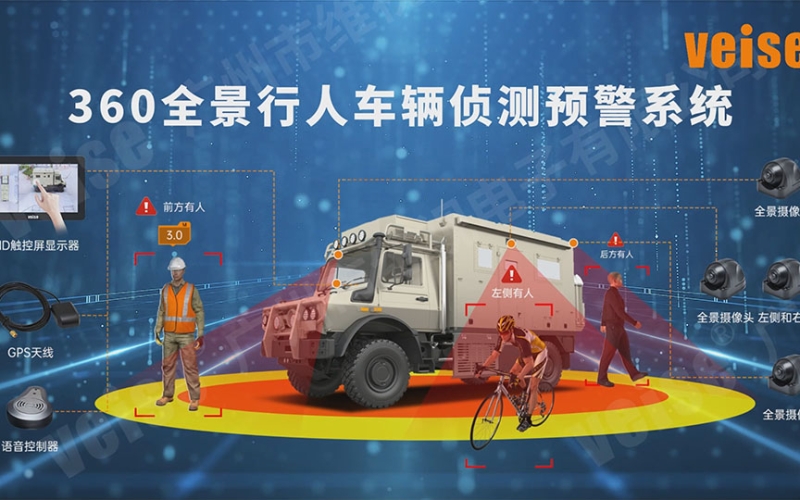 360全景行人车辆侦测预警系统