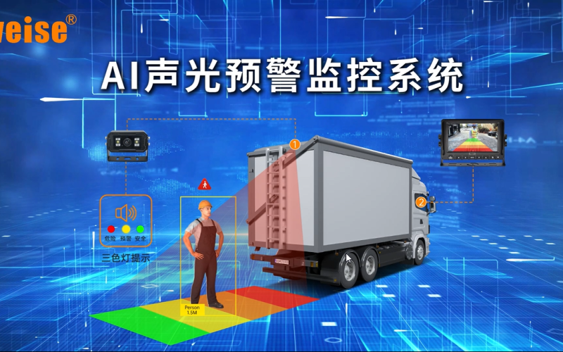 AI声光预警监控系统