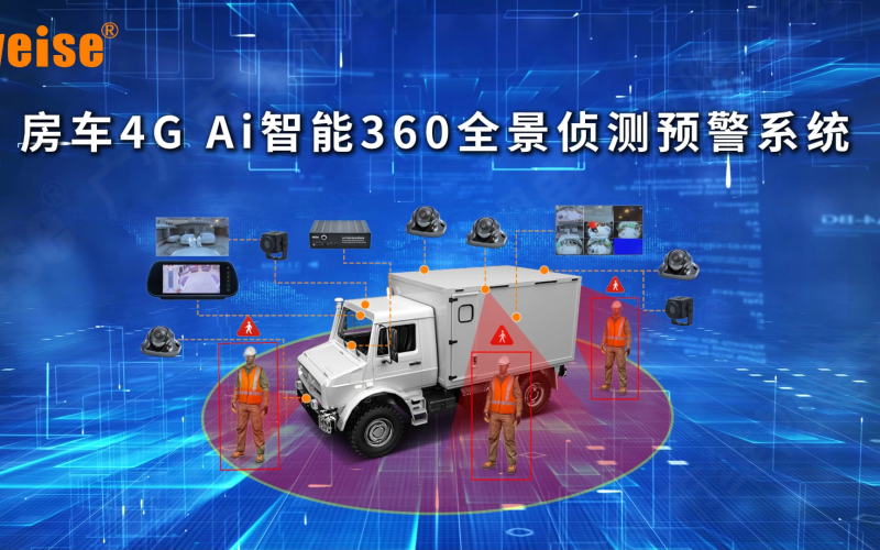 房车4GAi360全景侦测预警系统