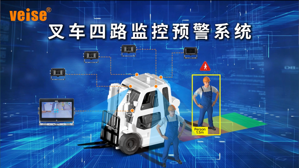 叉车四路监控预警系统